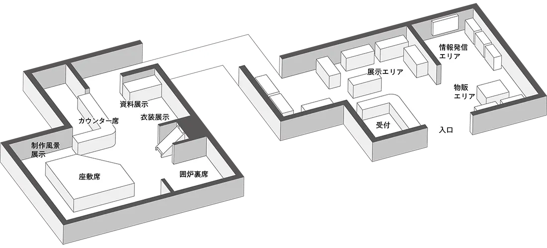 施設案内のマップ